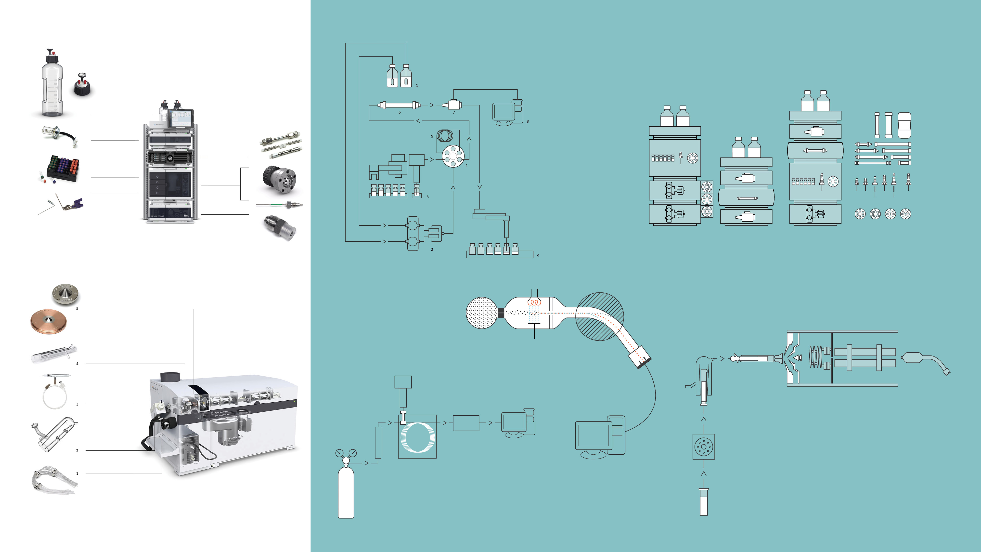 Inventory Management Software — overview